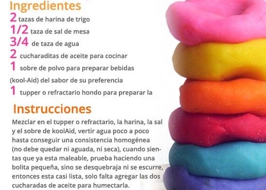 Recetas artísticas